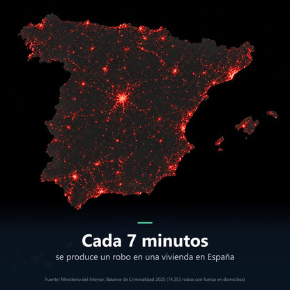 Sensor de puerta Wi-Fi UMBRAL